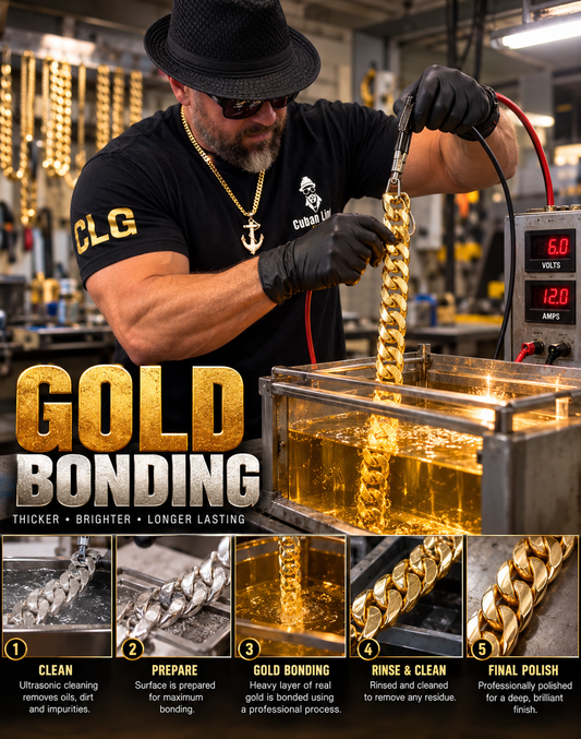 Renew Gold Bonding